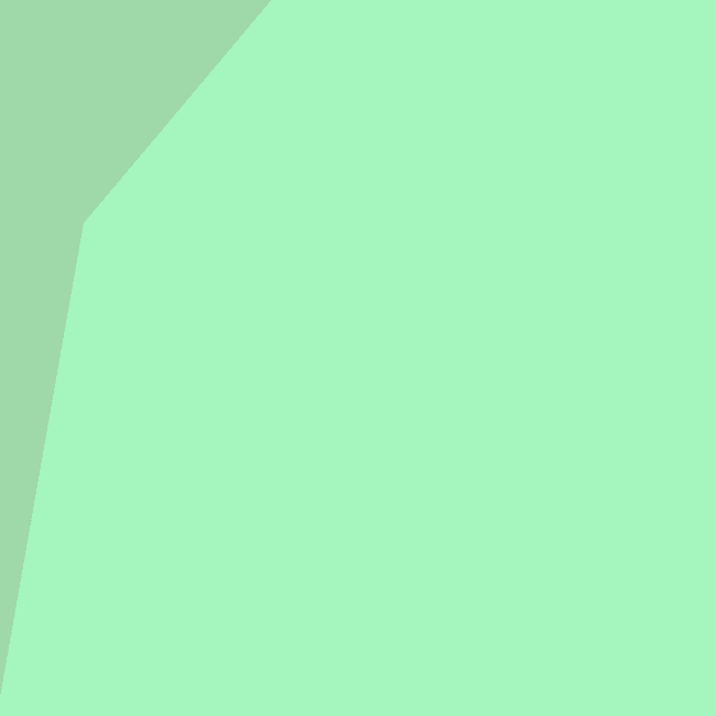 Territory Sales Manager